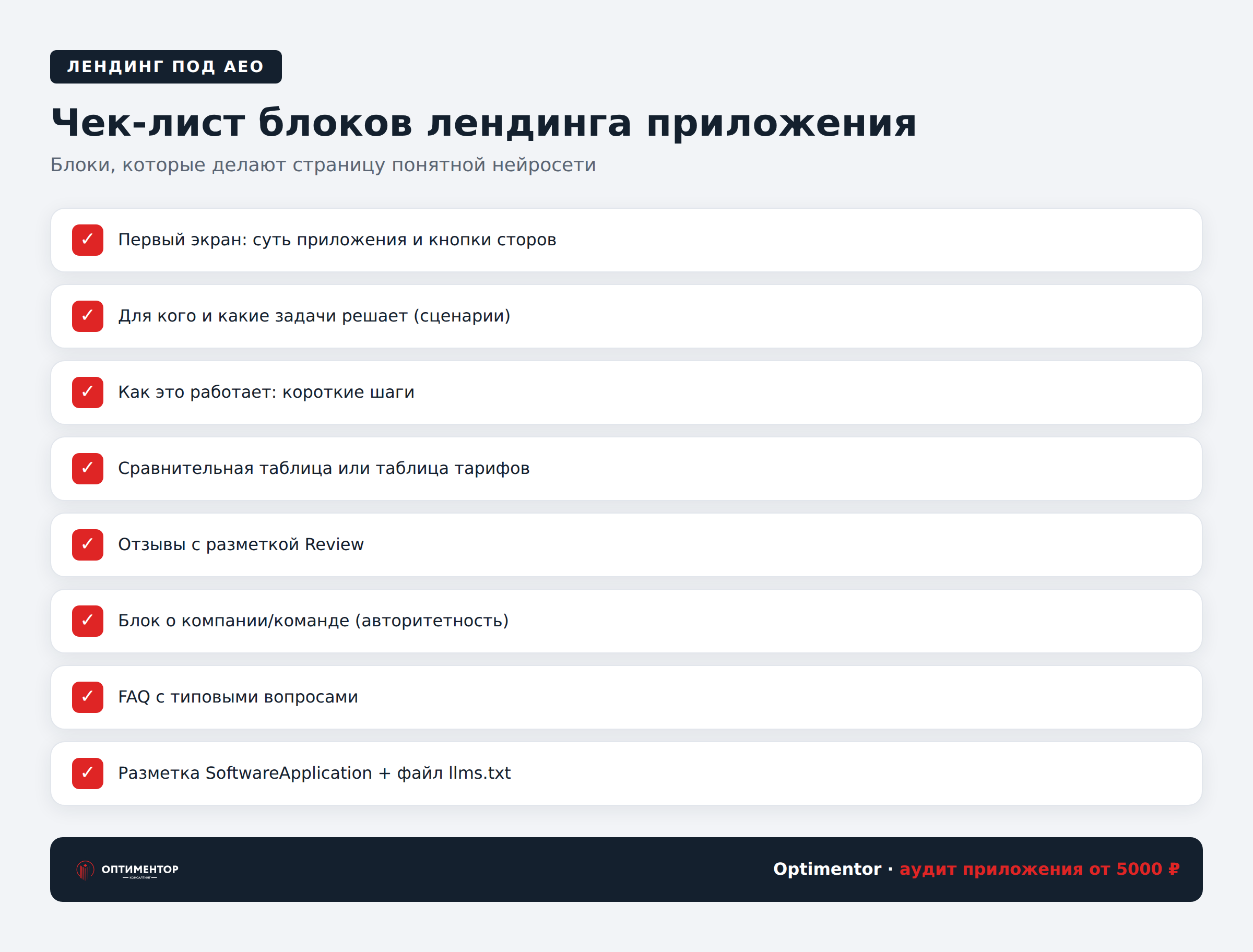 Чек-лист блоков лендинга