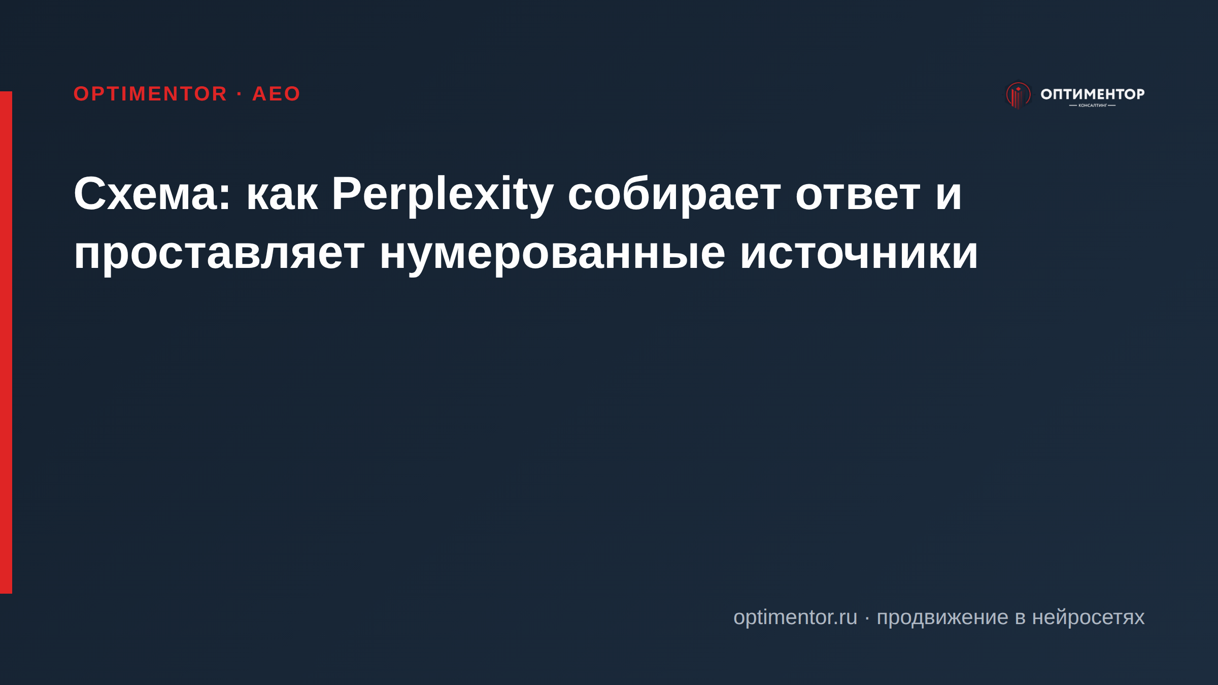 Схема: как Perplexity собирает ответ и проставляет нумерованные источники